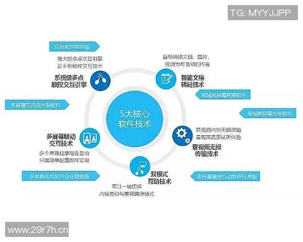 以社交为核心的数字化时代:探索人际互动的创新模式与发展趋势 以社交为核心的数字化时代:探索人际互动的创新模式与发展趋势